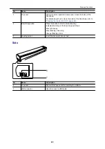 Preview for 81 page of Fujitsu SV600 Basic Operation Manual