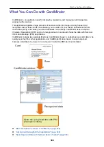 Preview for 344 page of Fujitsu SV600 Basic Operation Manual