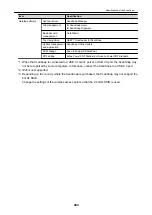 Preview for 489 page of Fujitsu SV600 Basic Operation Manual