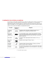 Preview for 17 page of Fujitsu T1010 - LifeBook Tablet PC (Spanish) Guía Del Usuario