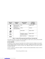 Preview for 55 page of Fujitsu T1010 - LifeBook Tablet PC (Spanish) Guía Del Usuario