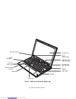 Предварительный просмотр 19 страницы Fujitsu T2010 - LifeBook Tablet PC User Manual