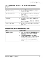 Preview for 123 page of Fujitsu T5010 - LifeBook Tablet PC Operating Manual