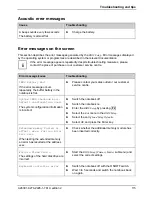 Preview for 125 page of Fujitsu T5010 - LifeBook Tablet PC Operating Manual