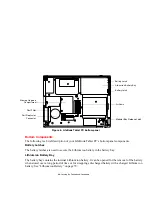 Предварительный просмотр 29 страницы Fujitsu T5010 - LifeBook Tablet PC User Manual