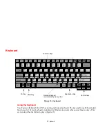 Предварительный просмотр 38 страницы Fujitsu T5010 - LifeBook Tablet PC User Manual