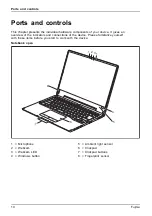 Предварительный просмотр 12 страницы Fujitsu T936 Operating Manual