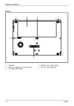 Предварительный просмотр 14 страницы Fujitsu T936 Operating Manual