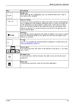 Предварительный просмотр 41 страницы Fujitsu T936 Operating Manual