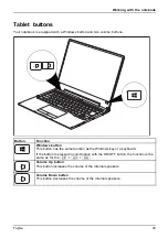 Предварительный просмотр 45 страницы Fujitsu T936 Operating Manual