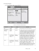 Предварительный просмотр 21 страницы Fujitsu Tablet DOCK ST5100 Series Technical Reference Manual