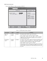 Предварительный просмотр 23 страницы Fujitsu Tablet DOCK ST5100 Series Technical Reference Manual