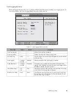 Предварительный просмотр 25 страницы Fujitsu Tablet DOCK ST5100 Series Technical Reference Manual