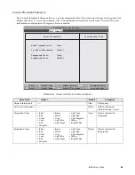 Предварительный просмотр 29 страницы Fujitsu Tablet DOCK ST5100 Series Technical Reference Manual