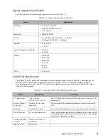 Предварительный просмотр 41 страницы Fujitsu Tablet DOCK ST5100 Series Technical Reference Manual