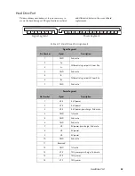 Предварительный просмотр 51 страницы Fujitsu Tablet DOCK ST5100 Series Technical Reference Manual