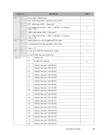 Предварительный просмотр 64 страницы Fujitsu Tablet DOCK ST5100 Series Technical Reference Manual