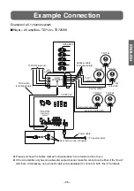 Preview for 11 page of Fujitsu TD725SW Instruction Manual