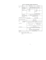 Preview for 10 page of Fujitsu TeamPad 500 Operation Manual