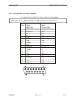 Preview for 71 page of Fujitsu TeamPoS 2000 Installation And Maintenance Manual