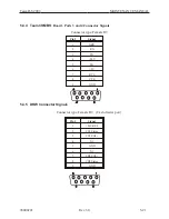 Предварительный просмотр 77 страницы Fujitsu TeamPoS 2000 Installation And Maintenance Manual