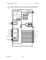 Preview for 13 page of Fujitsu TeamPoS 3000 XL Installation & Maintenance Manual