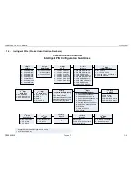 Preview for 16 page of Fujitsu TeamPoS 3000 XL Installation & Maintenance Manual