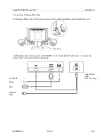 Предварительный просмотр 106 страницы Fujitsu TeamPoS 3000 XL Installation & Maintenance Manual