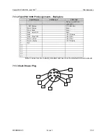 Preview for 195 page of Fujitsu TeamPoS 3000 XL Installation & Maintenance Manual