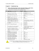 Preview for 197 page of Fujitsu TeamPoS 3000 XL Installation & Maintenance Manual