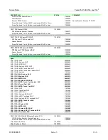 Предварительный просмотр 249 страницы Fujitsu TeamPoS 3000 XL Installation & Maintenance Manual