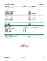 Предварительный просмотр 252 страницы Fujitsu TeamPoS 3000 XL Installation & Maintenance Manual