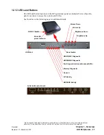 Предварительный просмотр 13 страницы Fujitsu TeamPoS 7000 User Manual