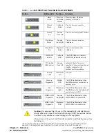 Предварительный просмотр 14 страницы Fujitsu TeamPoS 7000 User Manual