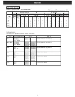 Предварительный просмотр 3 страницы Fujitsu teamserver C300i series Configuration Manual