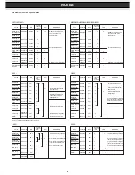 Предварительный просмотр 4 страницы Fujitsu teamserver C300i series Configuration Manual