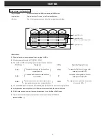 Предварительный просмотр 5 страницы Fujitsu teamserver C300i series Configuration Manual