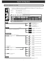 Предварительный просмотр 7 страницы Fujitsu teamserver C300i series Configuration Manual