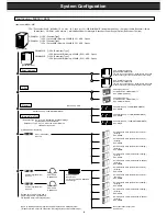 Предварительный просмотр 8 страницы Fujitsu teamserver C300i series Configuration Manual