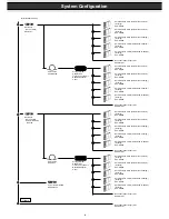 Предварительный просмотр 9 страницы Fujitsu teamserver C300i series Configuration Manual