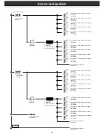 Предварительный просмотр 11 страницы Fujitsu teamserver C300i series Configuration Manual