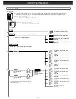 Предварительный просмотр 12 страницы Fujitsu teamserver C300i series Configuration Manual