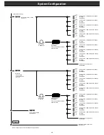 Предварительный просмотр 13 страницы Fujitsu teamserver C300i series Configuration Manual