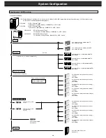 Предварительный просмотр 14 страницы Fujitsu teamserver C300i series Configuration Manual