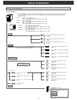 Предварительный просмотр 15 страницы Fujitsu teamserver C300i series Configuration Manual