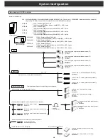 Предварительный просмотр 16 страницы Fujitsu teamserver C300i series Configuration Manual