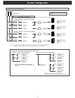 Предварительный просмотр 19 страницы Fujitsu teamserver C300i series Configuration Manual