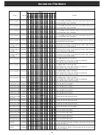 Предварительный просмотр 26 страницы Fujitsu teamserver C300i series Configuration Manual