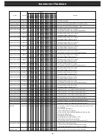 Предварительный просмотр 28 страницы Fujitsu teamserver C300i series Configuration Manual