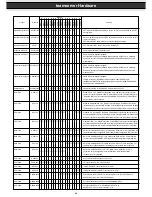 Предварительный просмотр 29 страницы Fujitsu teamserver C300i series Configuration Manual